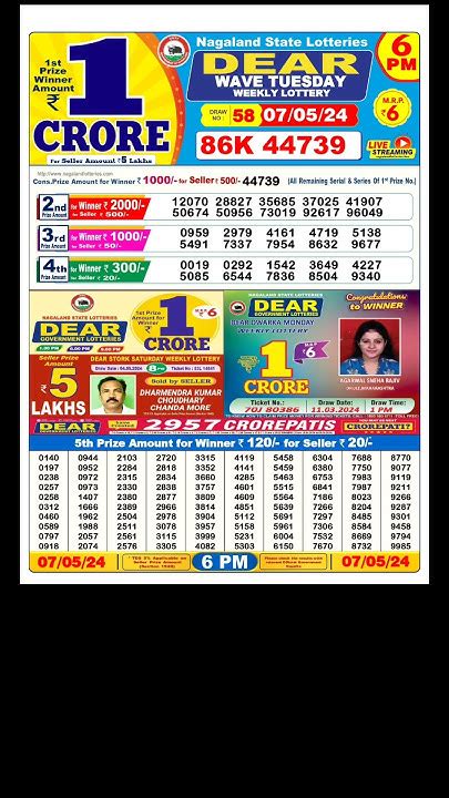 Dear 1PM 7 Tarik Lottery Result 07/05/24 .